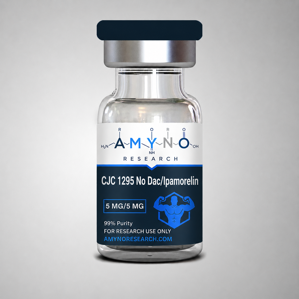 CJC No DAC/Ipamorelin Blend